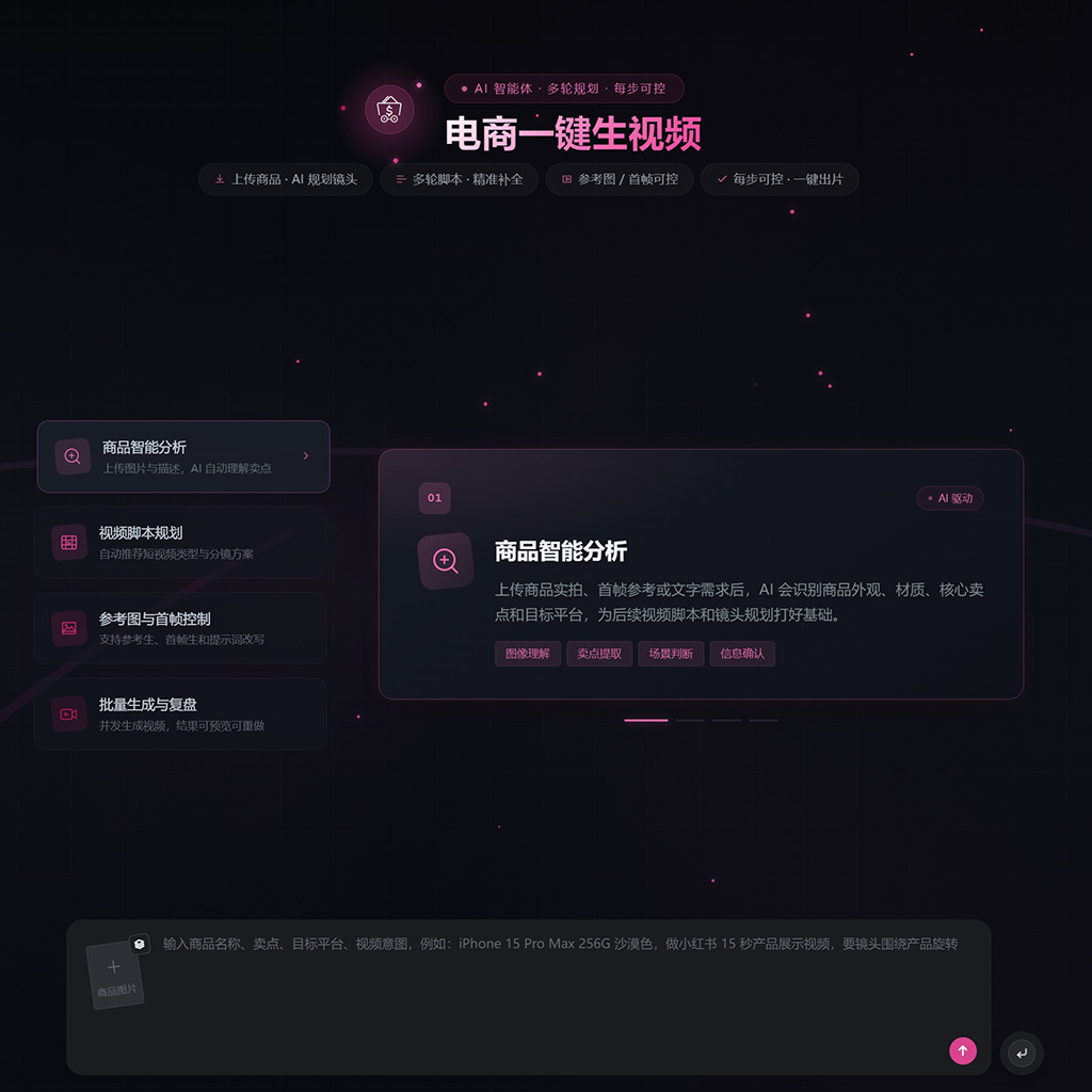 电商商品视觉制作相关素材